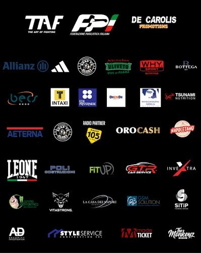 Il tabellone degli sponsor di una manifestazione